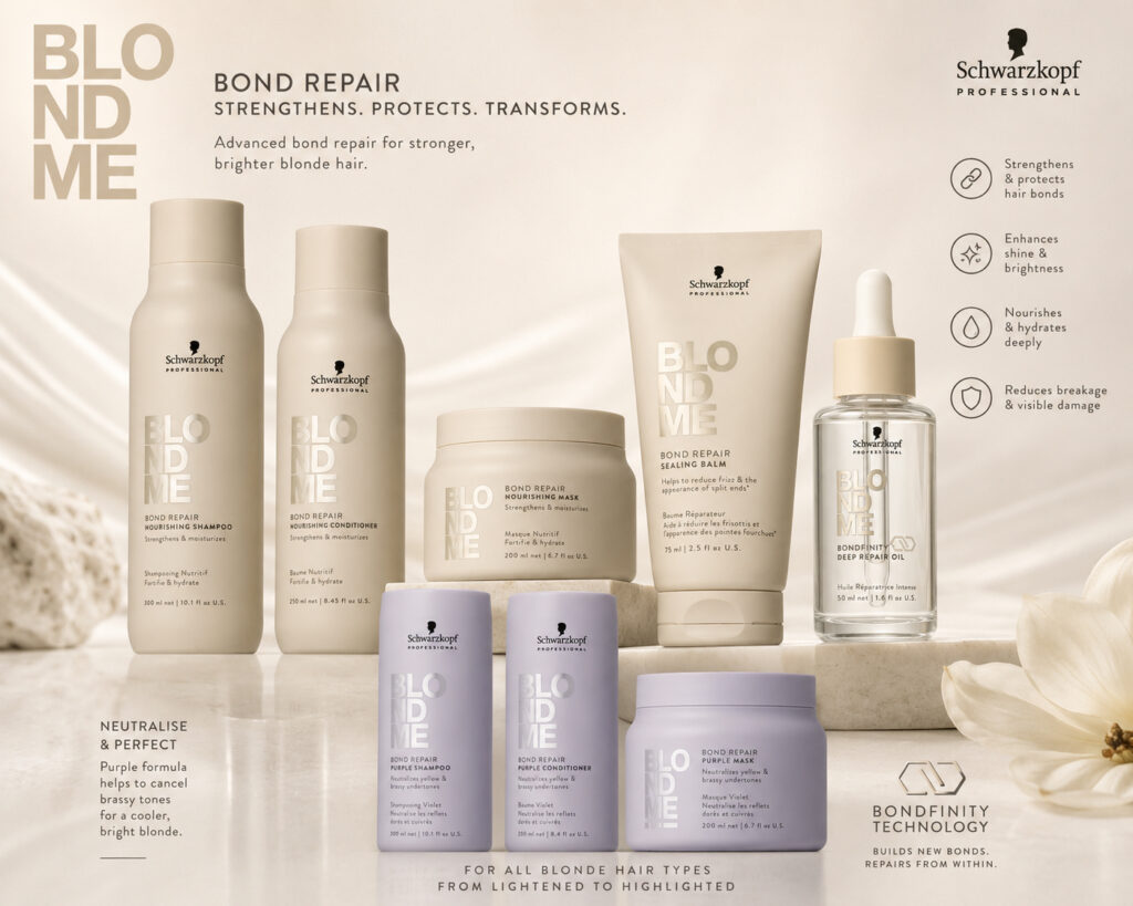 Schwarzkopf Professional BLONDME Care